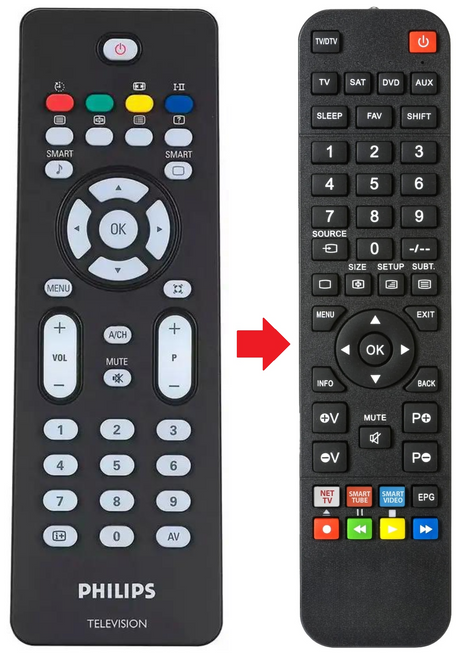 20PFL4122 PHILIPS afstandsbediening - productfoto