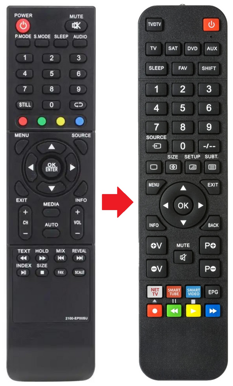 2100-ED00FOX1 FOX afstandsbediening - productfoto