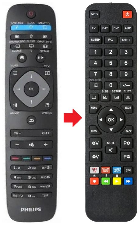 22AV1409A PHILIPS afstandsbediening - productfoto