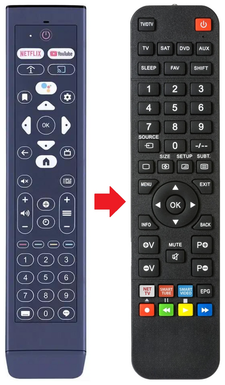 22AV2226A PHILIPS afstandsbediening - productfoto