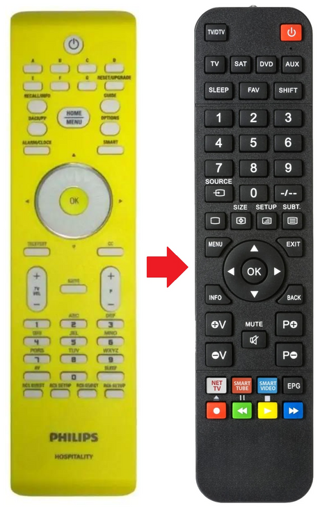 22AV8573 PHILIPS afstandsbediening - productfoto