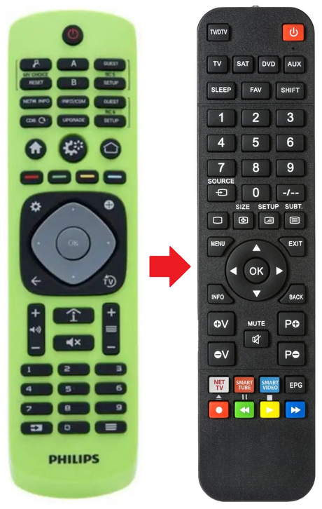 22AV9574 PHILIPS afstandsbediening - productfoto