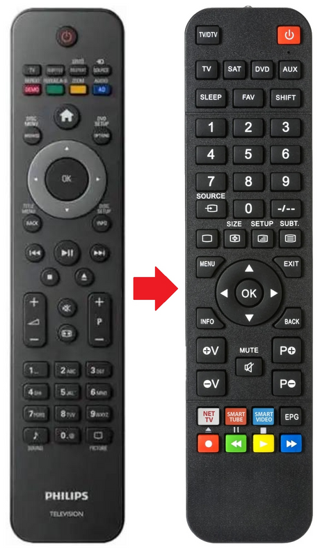 22PFL3805H PHILIPS afstandsbediening - productfoto