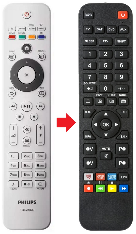 22PFL5614H PHILIPS afstandsbediening - productfoto