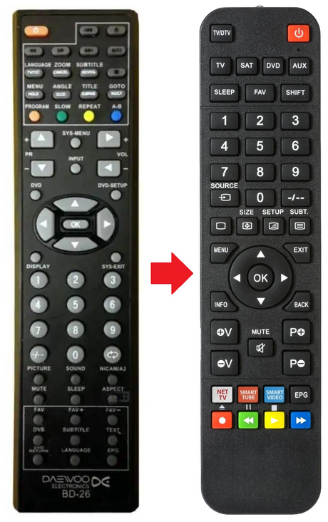 23-6DD95FHD UNITED afstandsbediening - productfoto