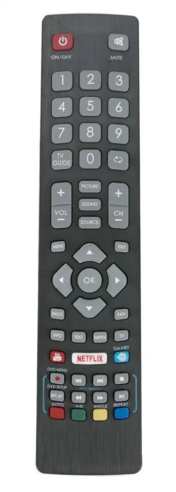 236 BLAUPUNKT afstandsbediening