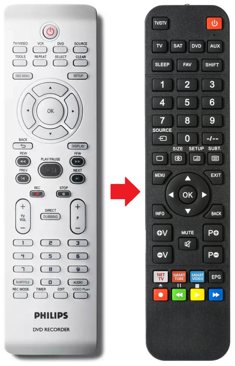 242254900927 PHILIPS afstandsbediening - productfoto