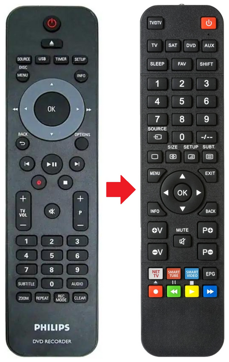 242254901855 PHILIPS afstandsbediening - productfoto