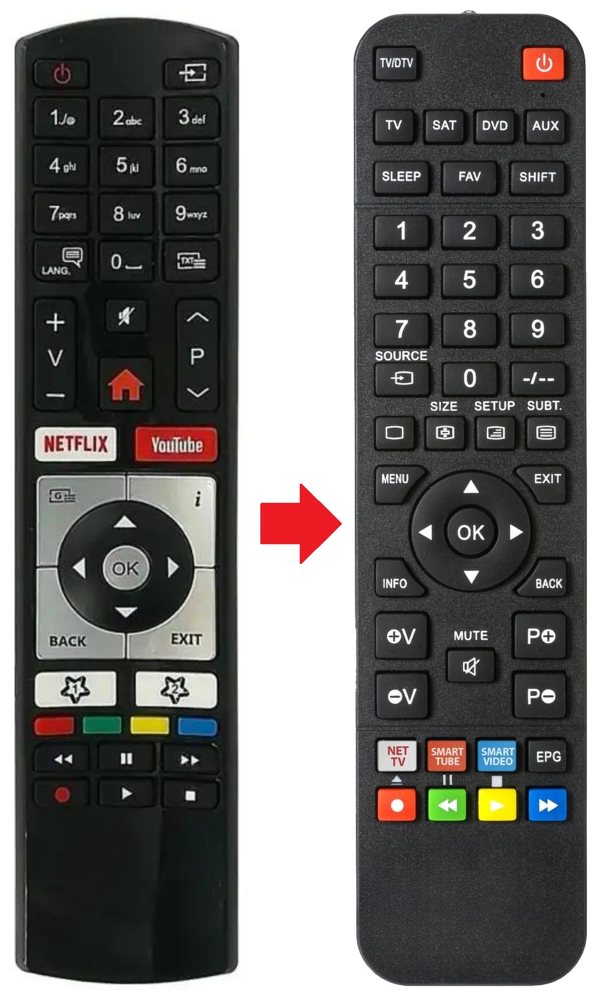 24HD18T2STV ONWA afstandsbediening - productfoto