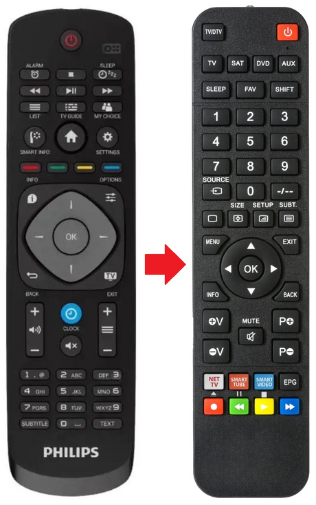 24HFL3011T PHILIPS afstandsbediening - productfoto
