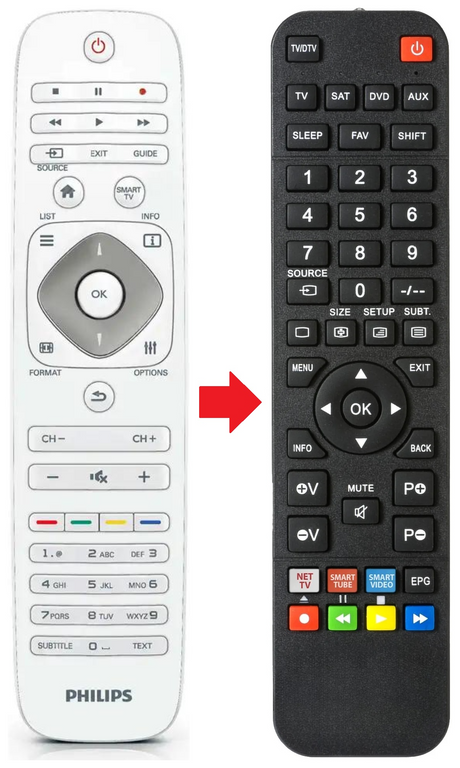 24PFL4228H PHILIPS afstandsbediening - productfoto