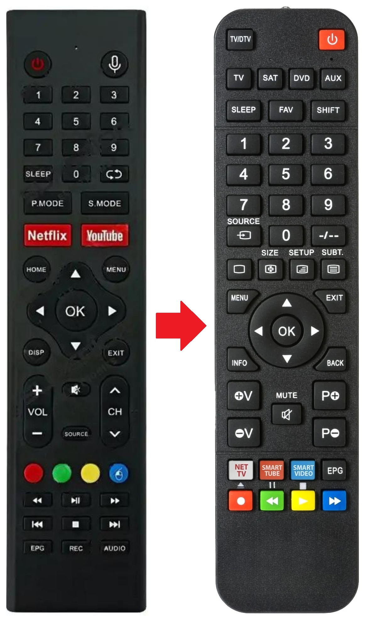 24SMART-TV HASMAX afstandsbediening - productfoto