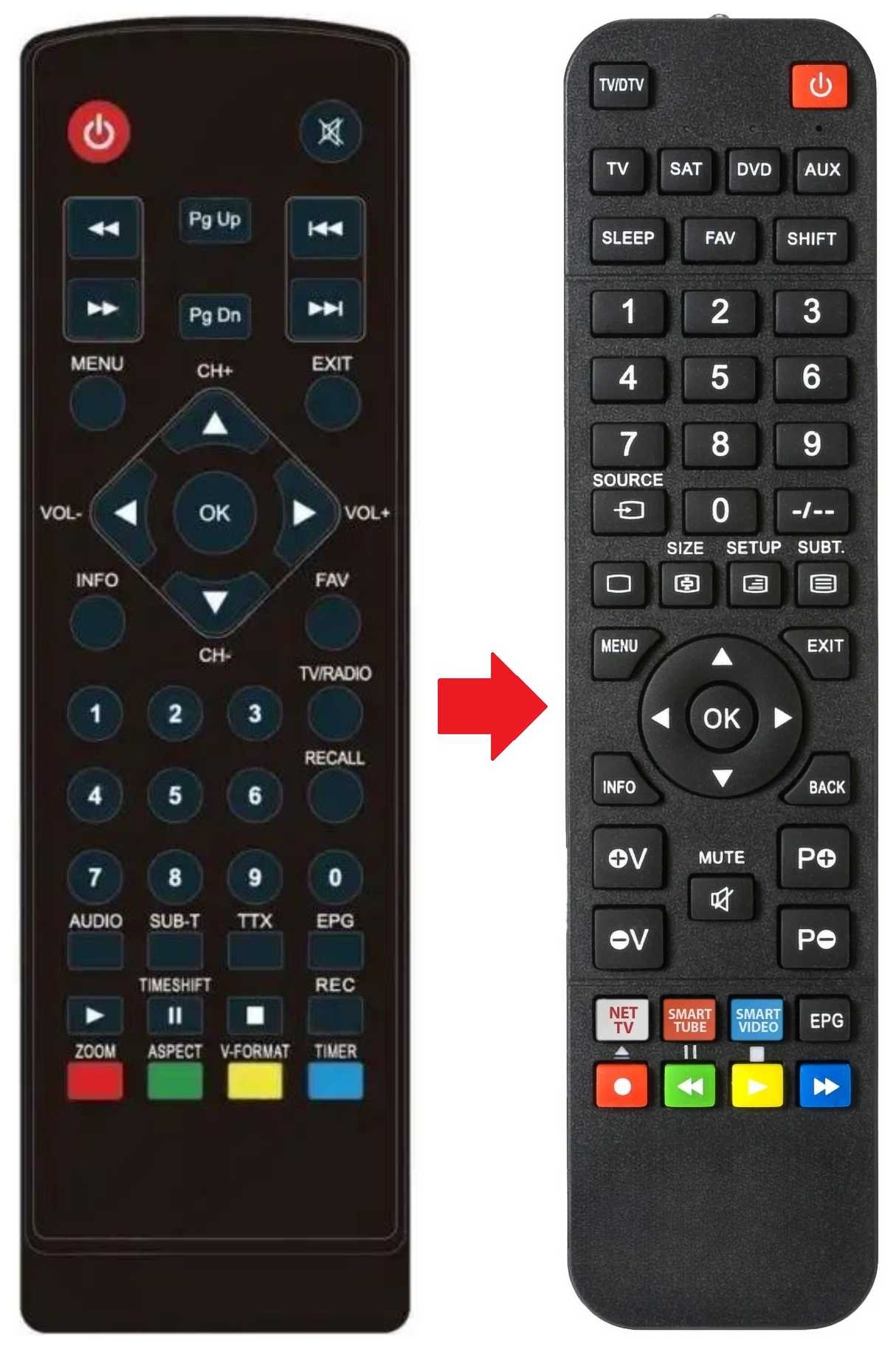 2550T-HD ALMA afstandsbediening - productfoto