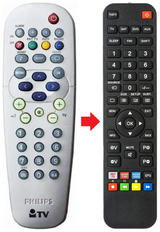 26HF7875 PHILIPS afstandsbediening - productfoto