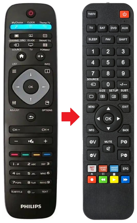 26HFL5008D PHILIPS afstandsbediening - productfoto
