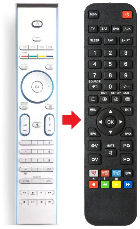 26PF9631D PHILIPS afstandsbediening - productfoto