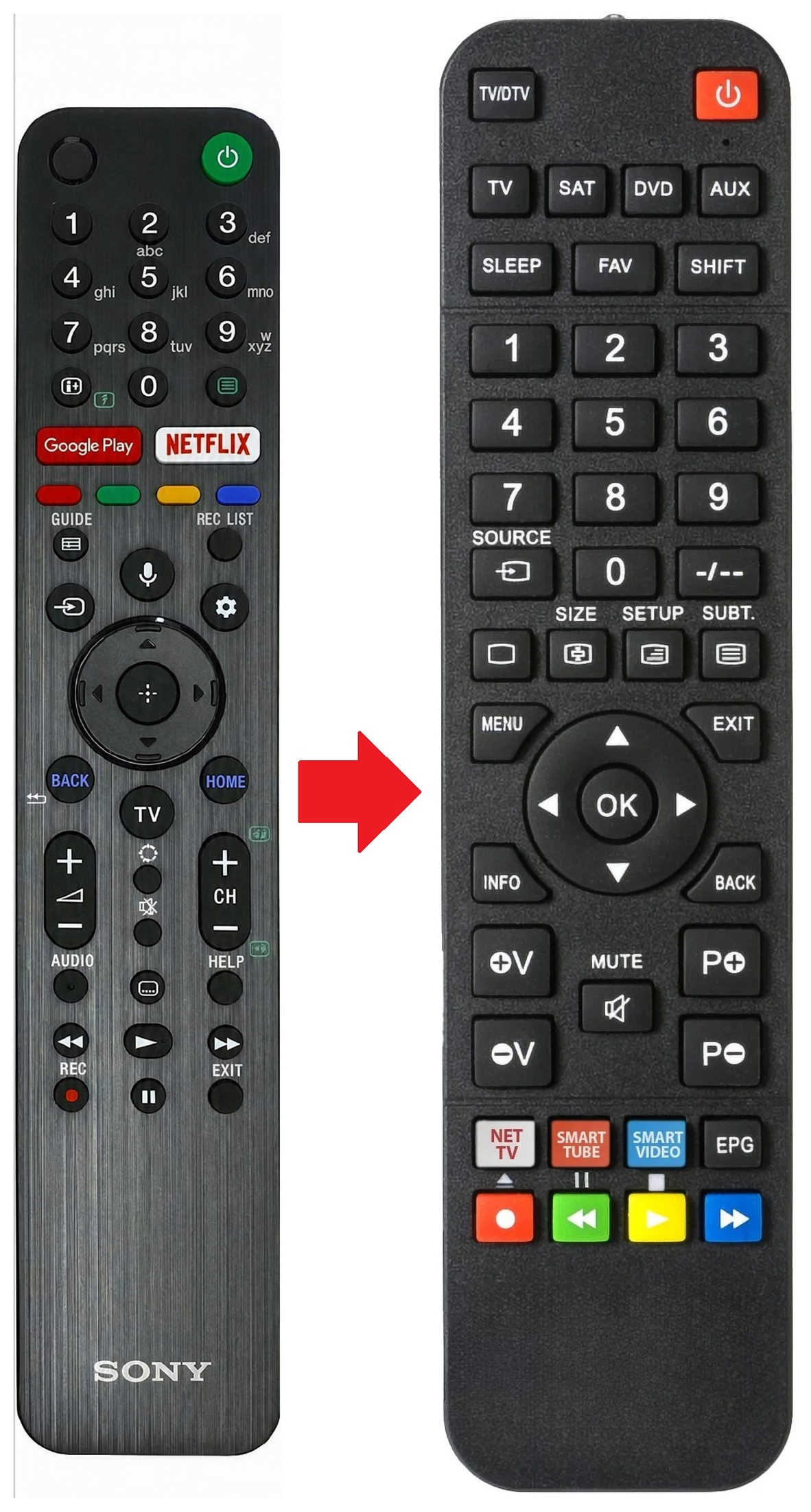 Vervangende SONY KD-43XH8077 afstandsbediening productfoto