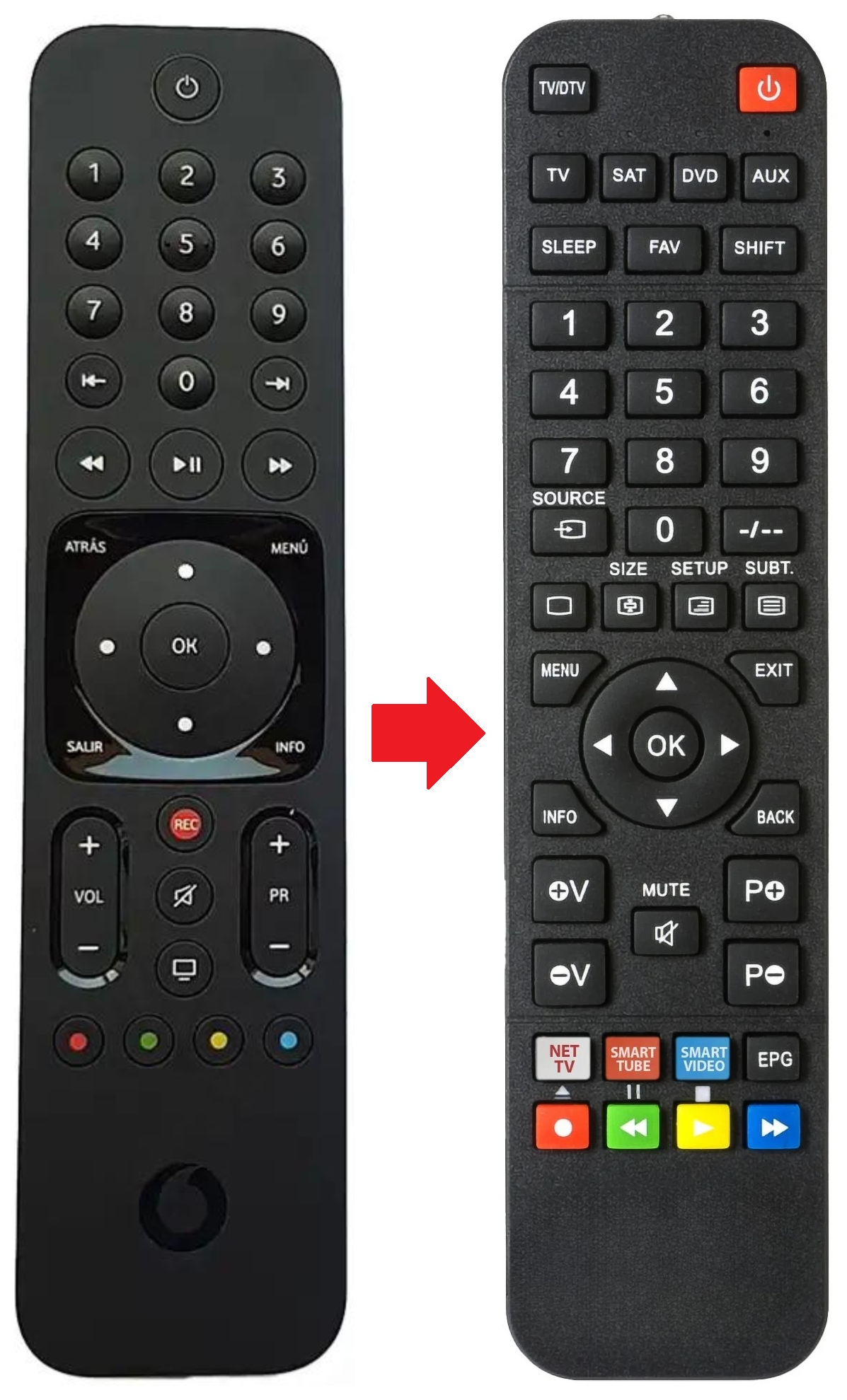 2791 VODAFONE afstandsbediening - productfoto