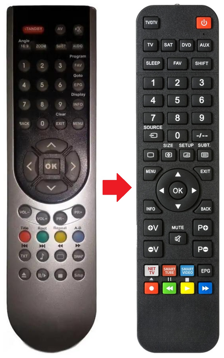 28VLE4401BF GRUNDIG afstandsbediening - productfoto
