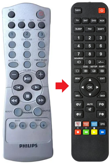 313911879531 PHILIPS afstandsbediening - productfoto