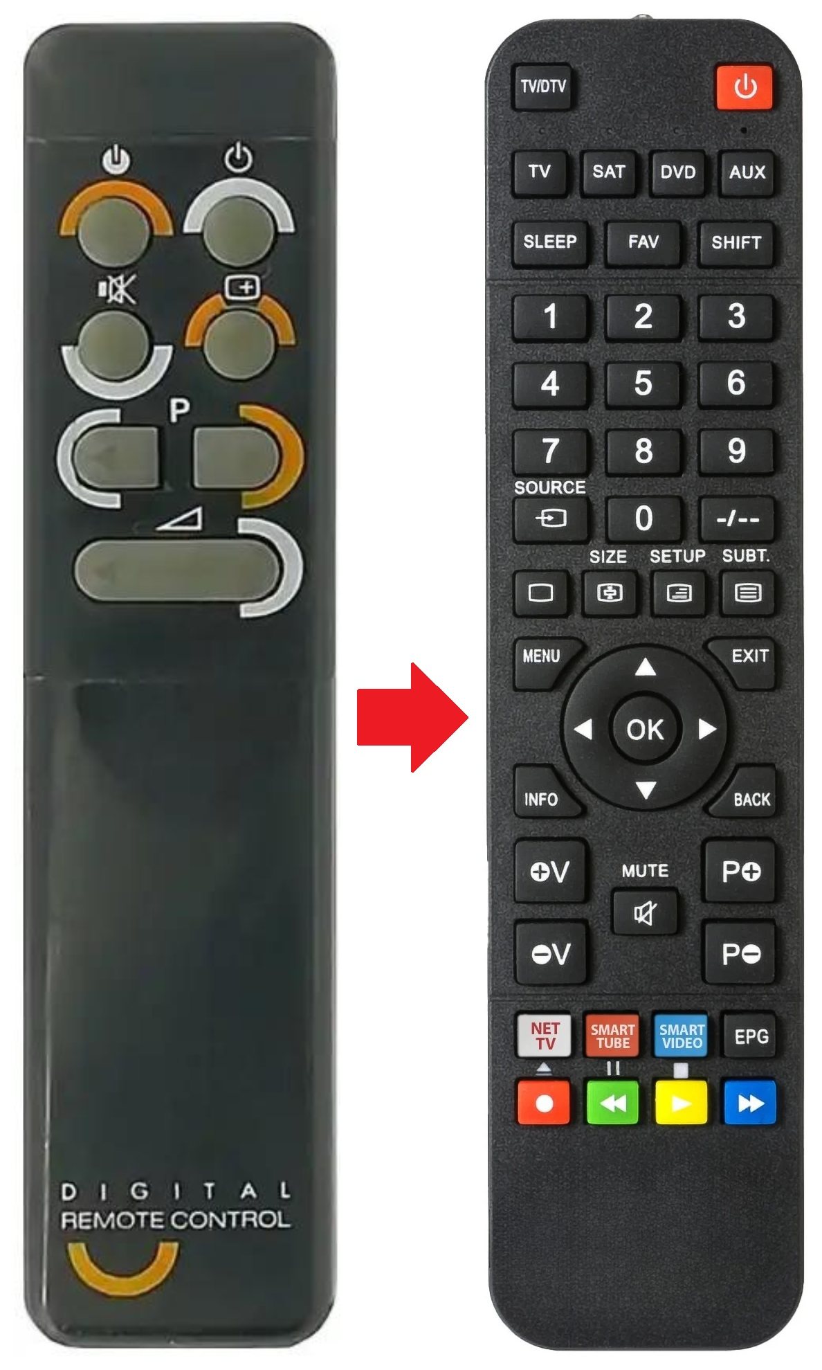 313912871590 PHILIPS afstandsbediening - productfoto