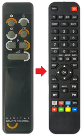 313912871590 PHILIPS afstandsbediening - productfoto