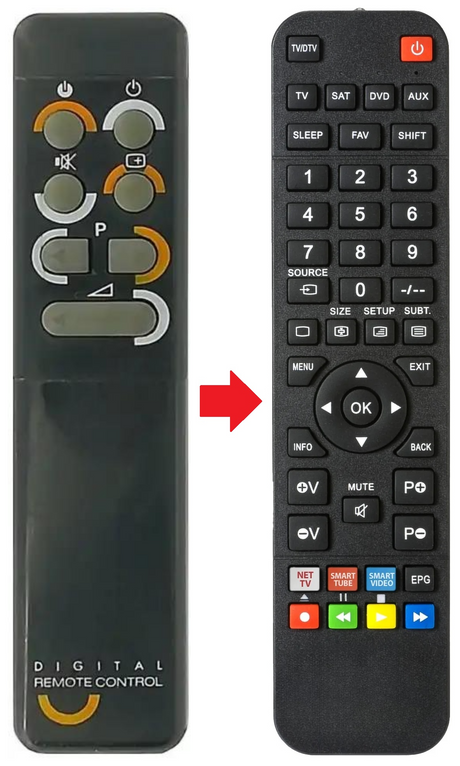 313912871590 PHILIPS afstandsbediening - productfoto