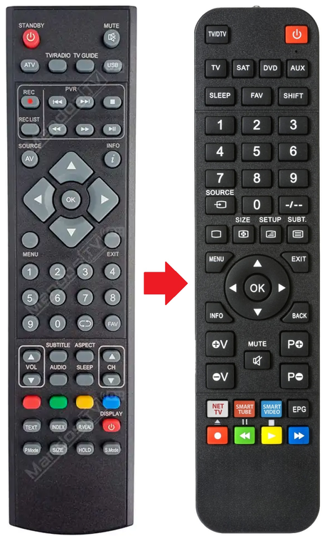 32-122I-GB-3B-HBKUP-EU BLAUPUNKT afstandsbediening - productfoto