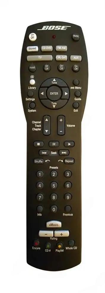 321GSX-SERIESII BOSE afstandsbediening