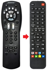 321HOME-ENTERTAINMENTSYSTEM BOSE afstandsbediening - productfoto