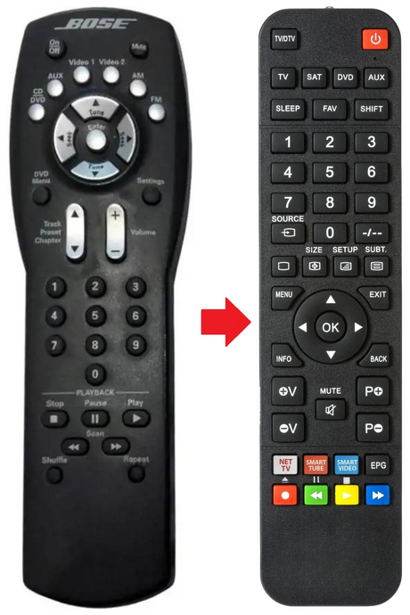 321HOME-ENTERTAINMENTSYSTEM BOSE afstandsbediening - productfoto