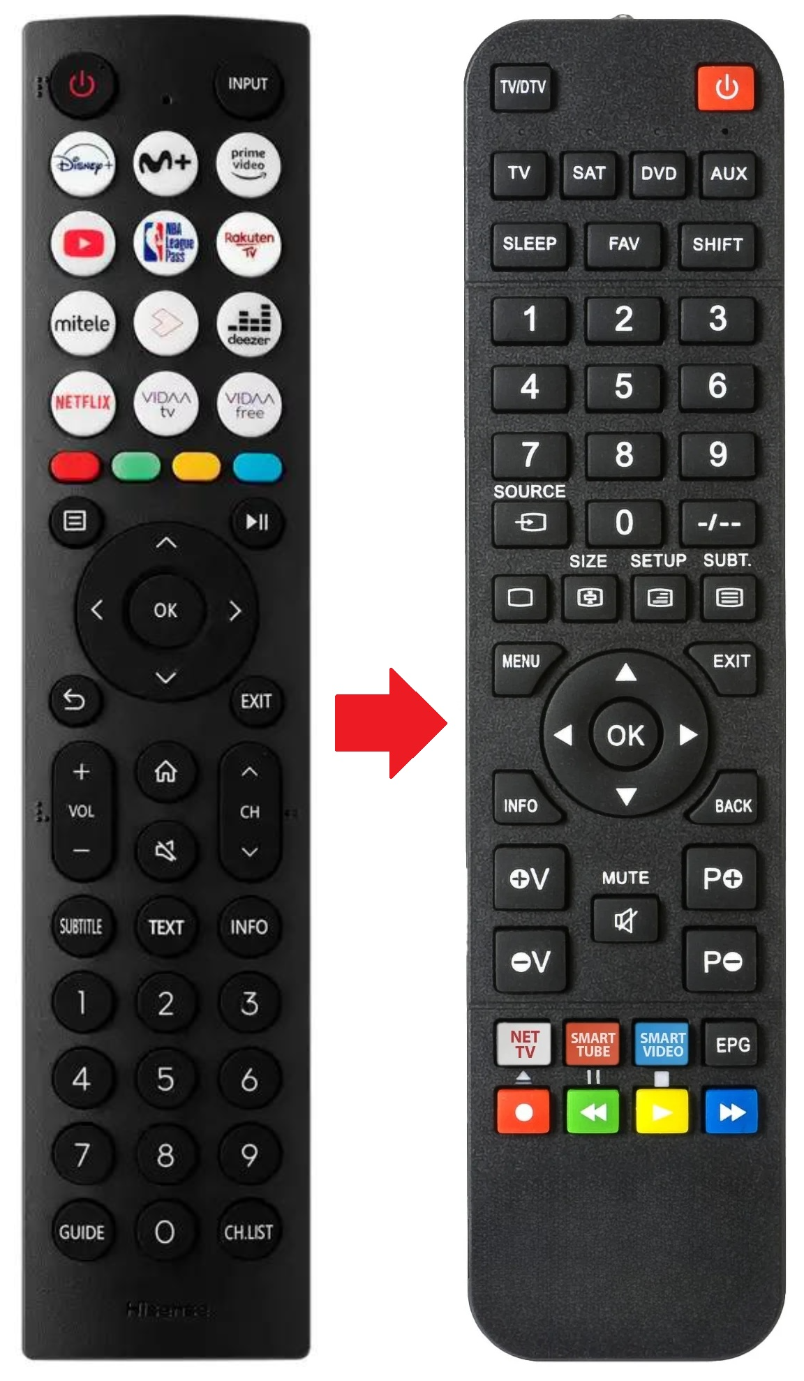 32A4N HISENSE afstandsbediening - productfoto