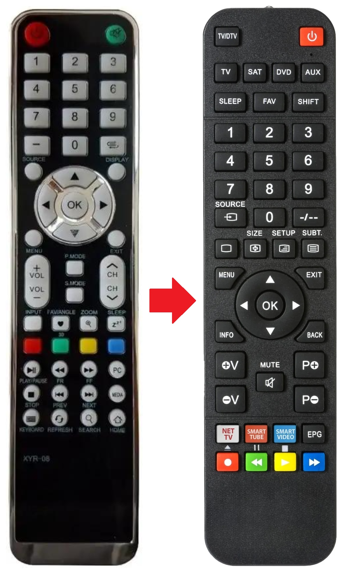 32C3203 CTS afstandsbediening - productfoto