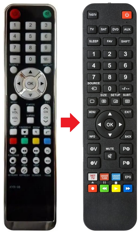32C3203 CTS afstandsbediening - productfoto