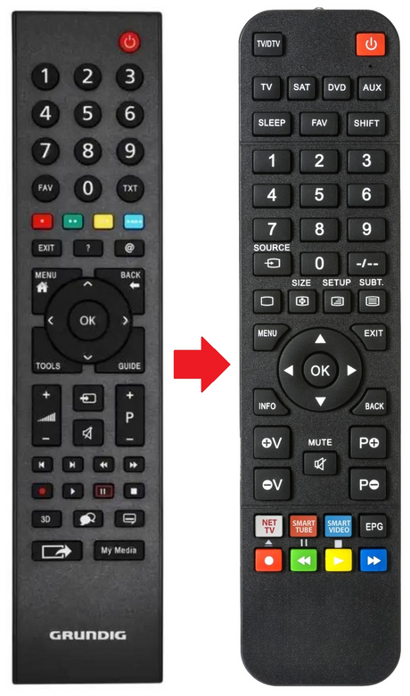 32GFH10A GRUNDIG afstandsbediening - productfoto