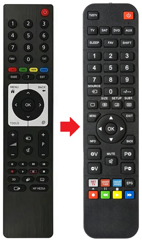 32GHW5740 GRUNDIG afstandsbediening - productfoto
