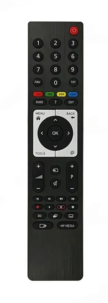 32GHW5740 GRUNDIG afstandsbediening