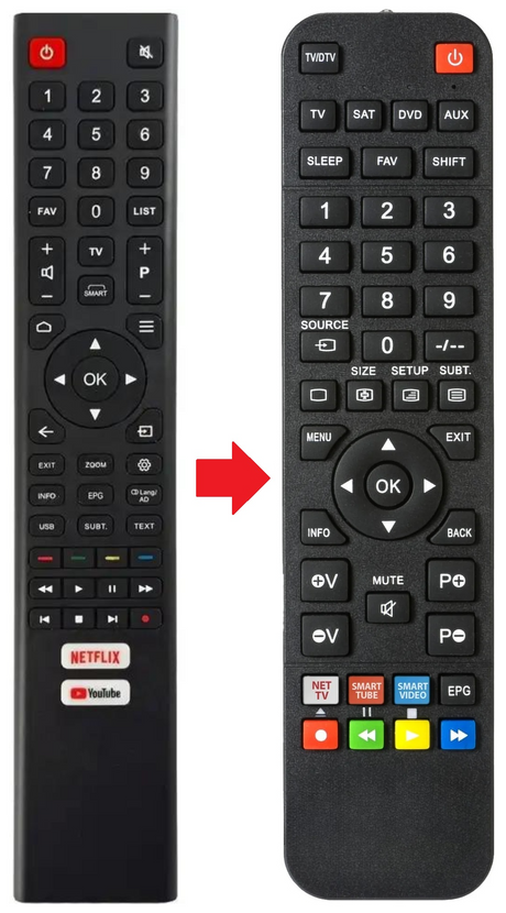 32HD-A7000 ESSENTIELB afstandsbediening - productfoto