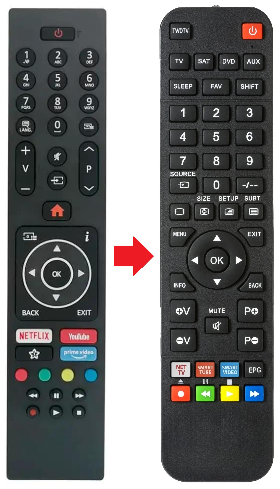 32HD19STV ONWA afstandsbediening - productfoto