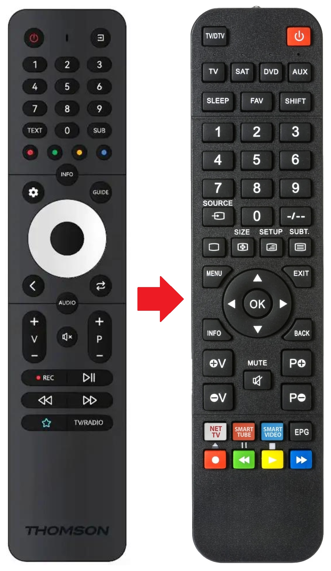 32HD2S13W THOMSON afstandsbediening - productfoto