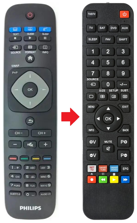 32HFL2829T PHILIPS afstandsbediening - productfoto