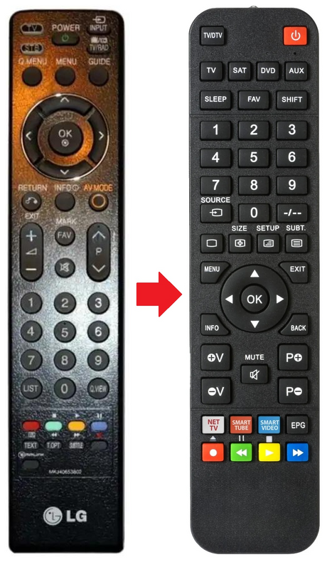 32LG3000-ZA LG afstandsbediening - productfoto