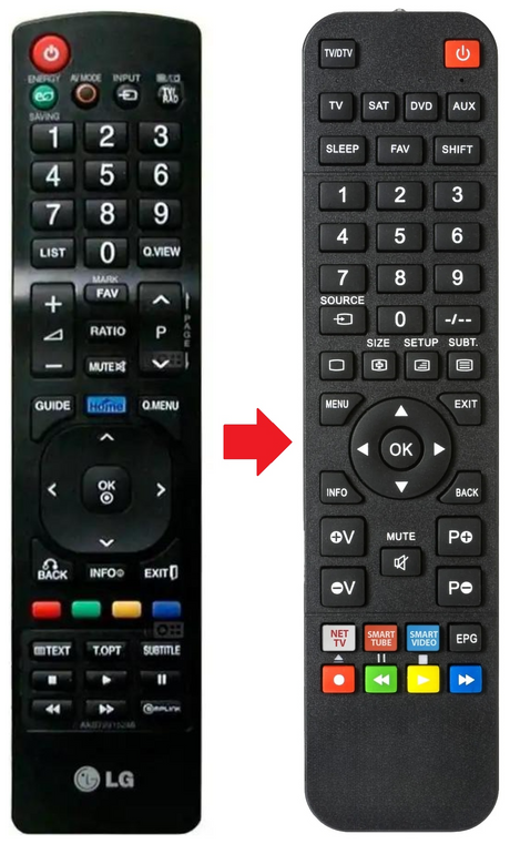 32LK336C LG afstandsbediening - productfoto