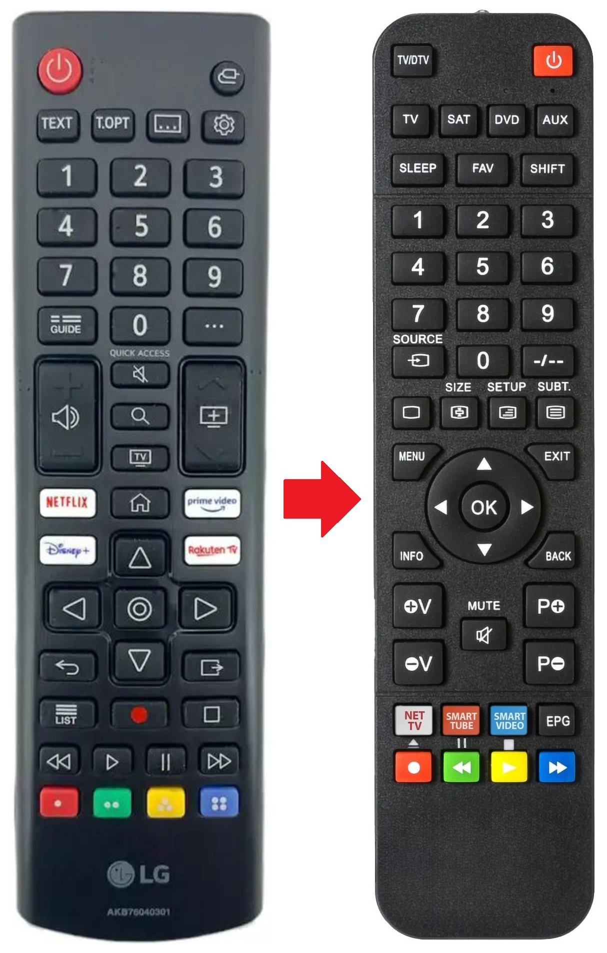 32LR60006LA LG afstandsbediening - productfoto