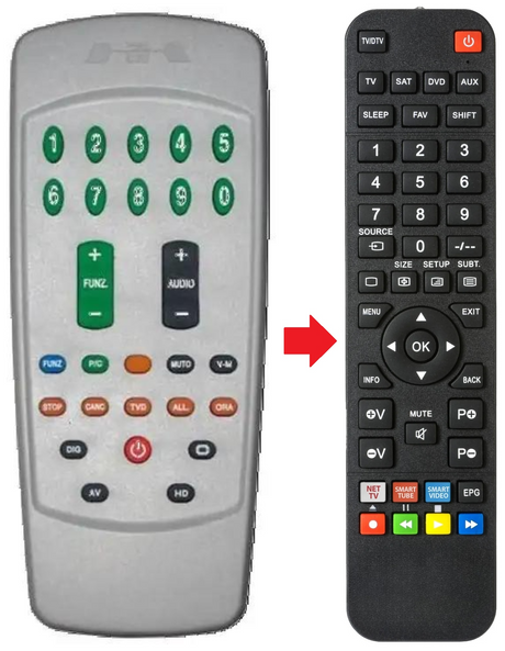 32M2-DVB MIVAR afstandsbediening - productfoto