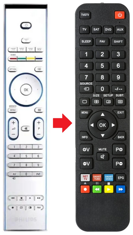 32PF9631D PHILIPS afstandsbediening - productfoto