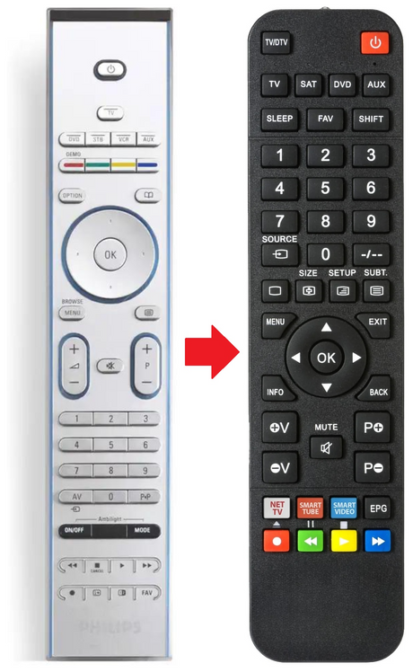 32PF9731D PHILIPS afstandsbediening - productfoto