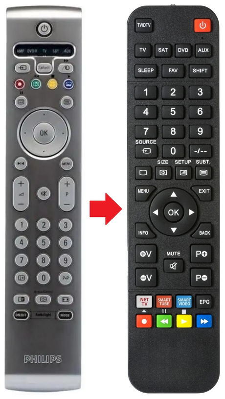 32PF9967D PHILIPS afstandsbediening - productfoto