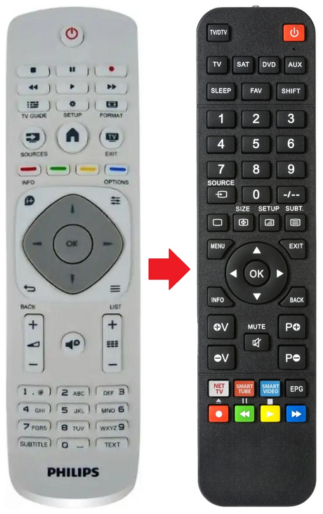 32PFL5603 PHILIPS afstandsbediening - productfoto