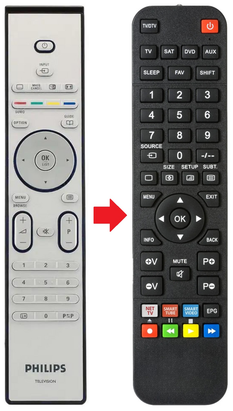 32PFL7423D PHILIPS afstandsbediening - productfoto